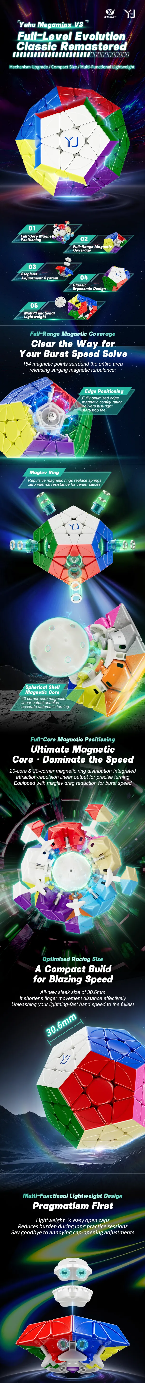 triboxストア / YJ Megaminx YuHu V3 Maglev MC